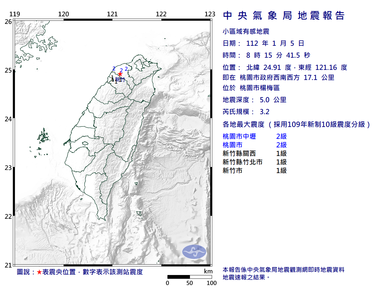 桃園楊梅3.2地震  氣象局：勿擔心 不太會有餘震