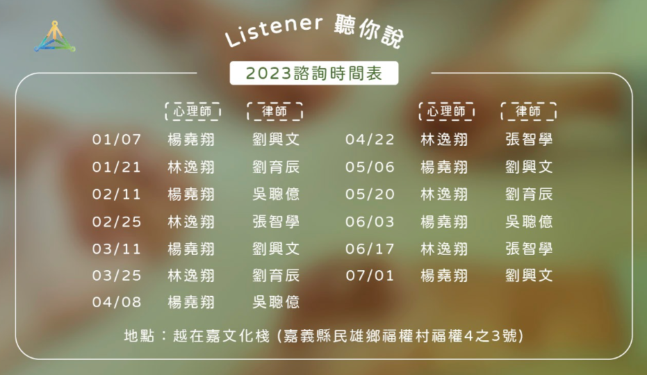 移民工諮詢平台除夕不打烊 律師.心理師聽你說