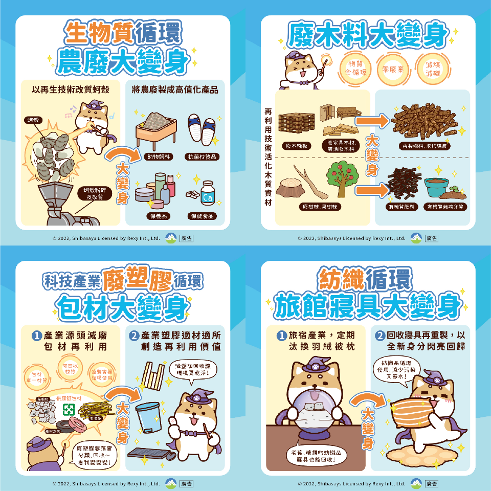 推進資源循環零廢棄 環署：2021年回收率顯成效