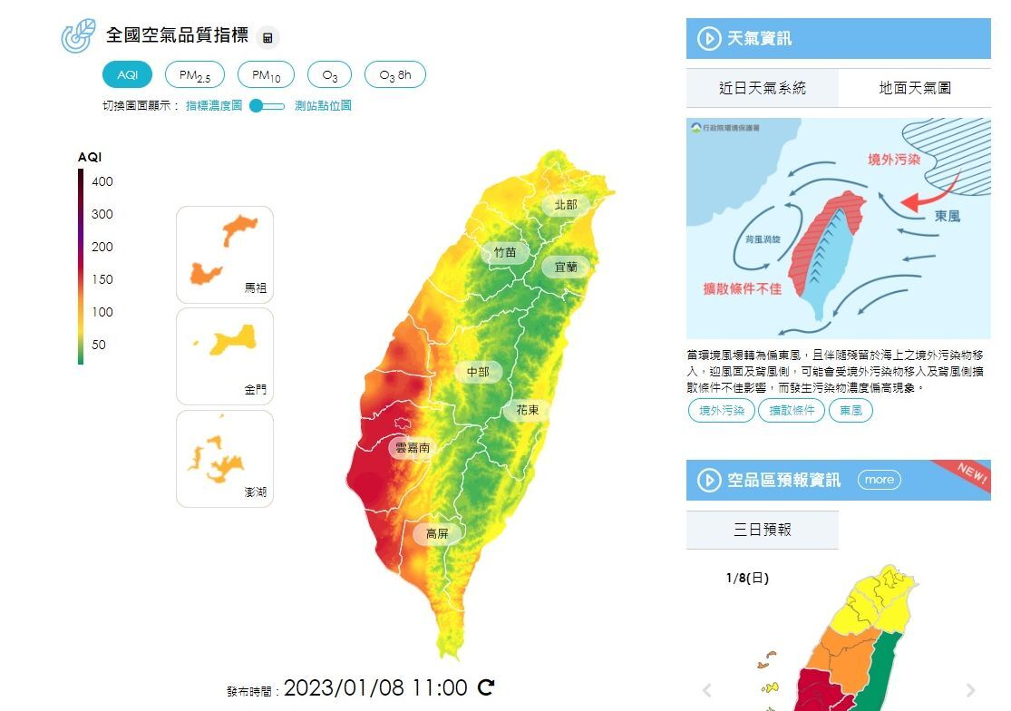 中國空污移入 15測站空品亮紅燈台南最糟