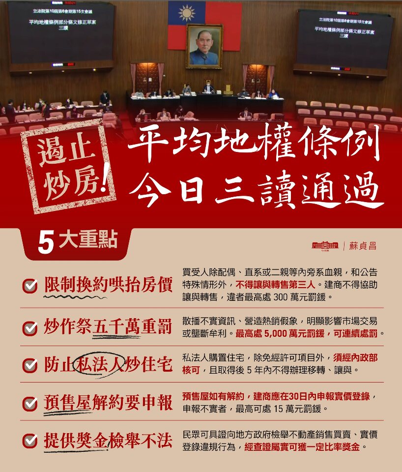 平均地權條例修正三讀 蘇貞昌：嚴格執法 嚴懲炒作