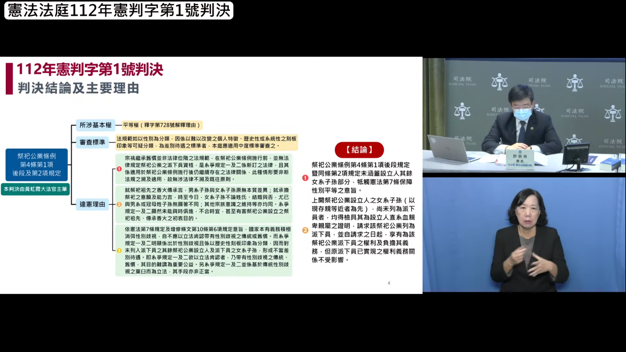 已出嫁女兒不得當派下員牴觸憲法 內政部：通盤檢討
