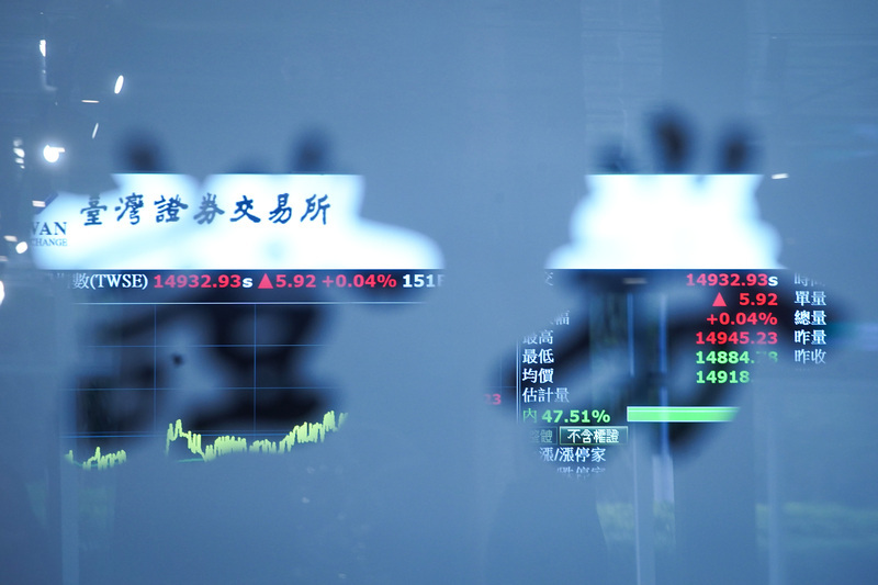 就在今晚！美CPI降市場靜候Fed決策 台股守萬七