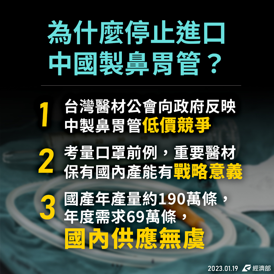 禁中製矽質鼻胃管進口  經部：國內產能有戰略意義