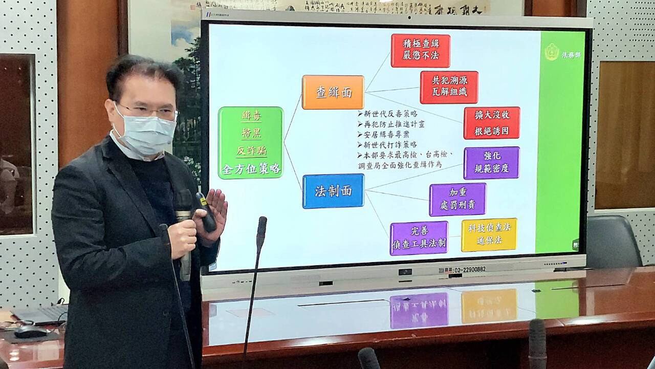 法務部修法打詐 擴大處罰範圍與刑責 增訂人頭帳戶罪