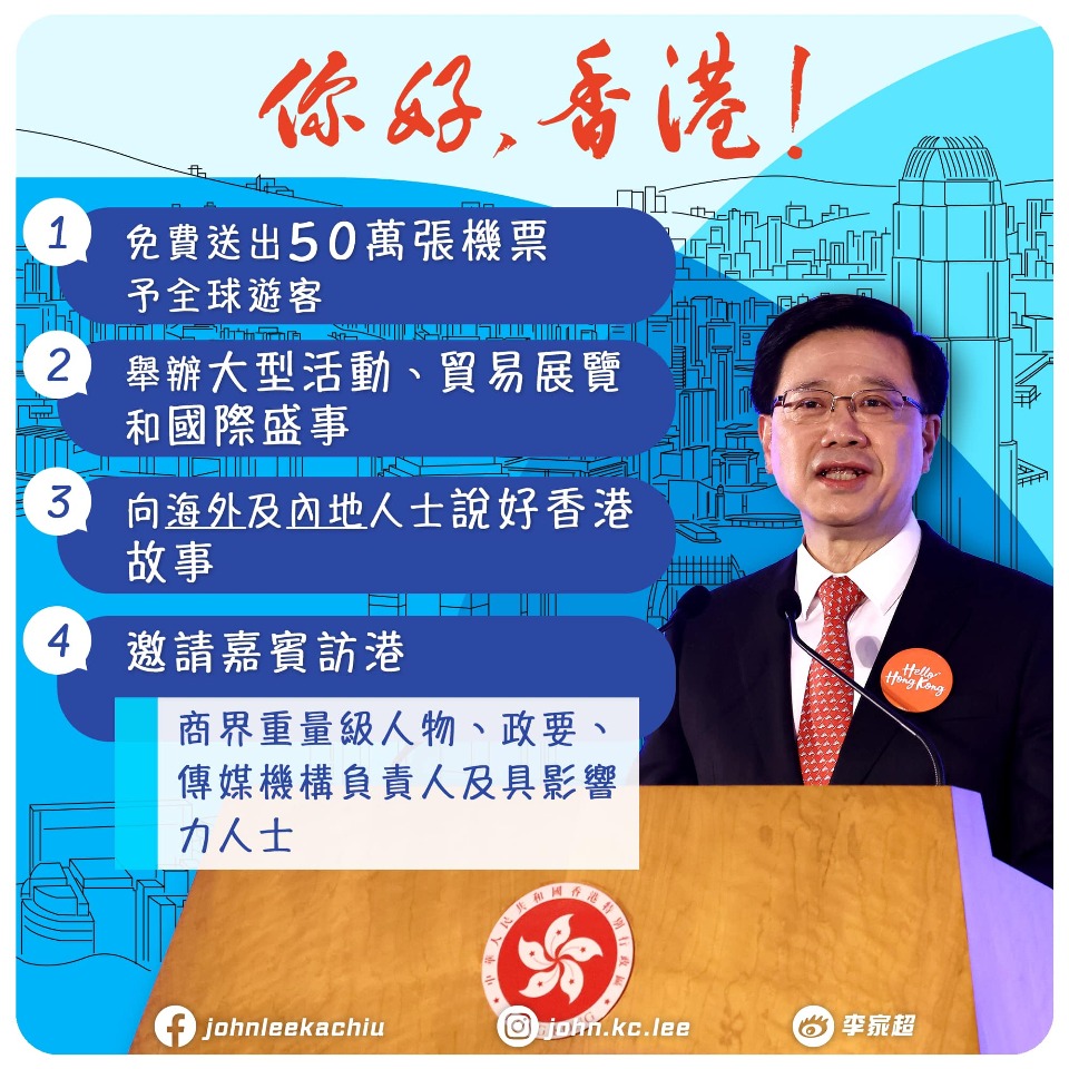 拚重振香港 港府贈50萬張到港機票