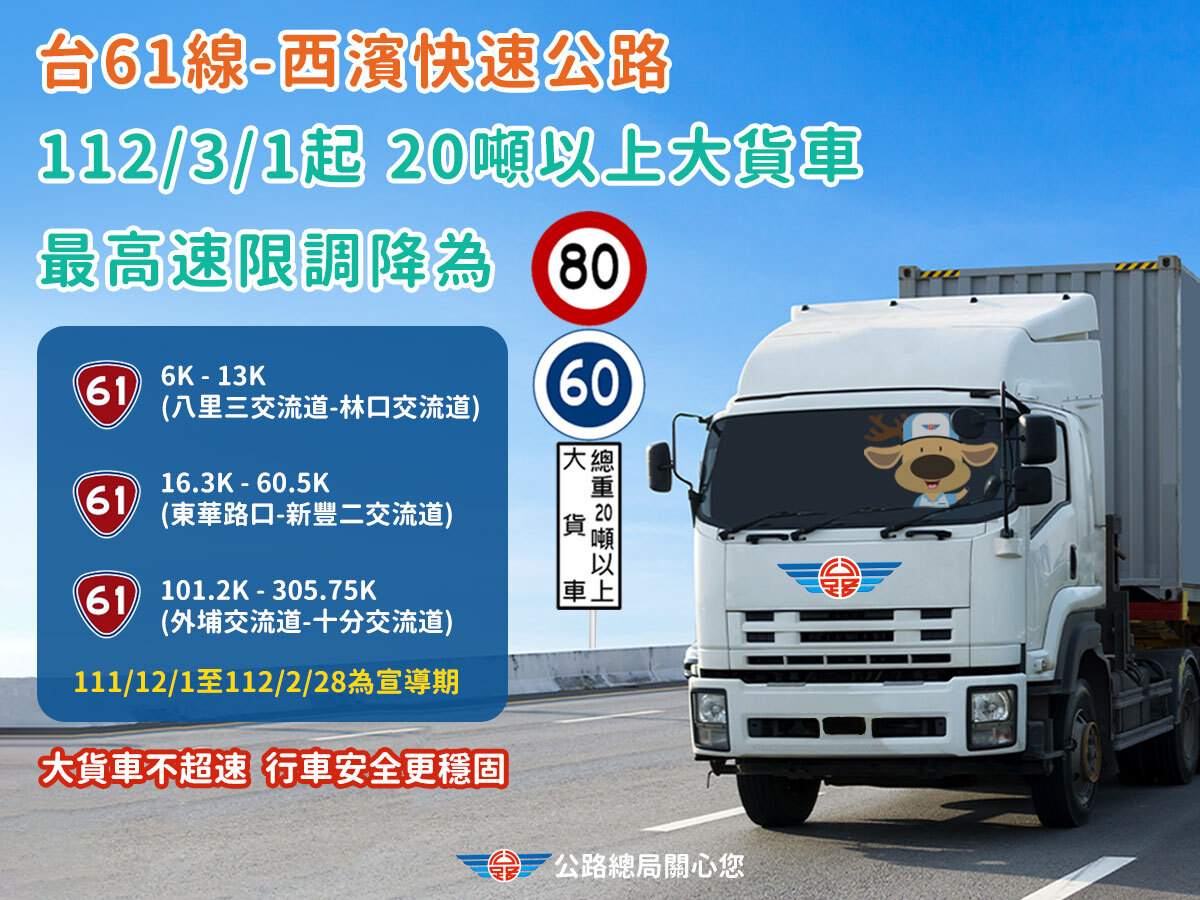 20噸以上大貨車注意！ 3/1起行駛台61線速限80公里