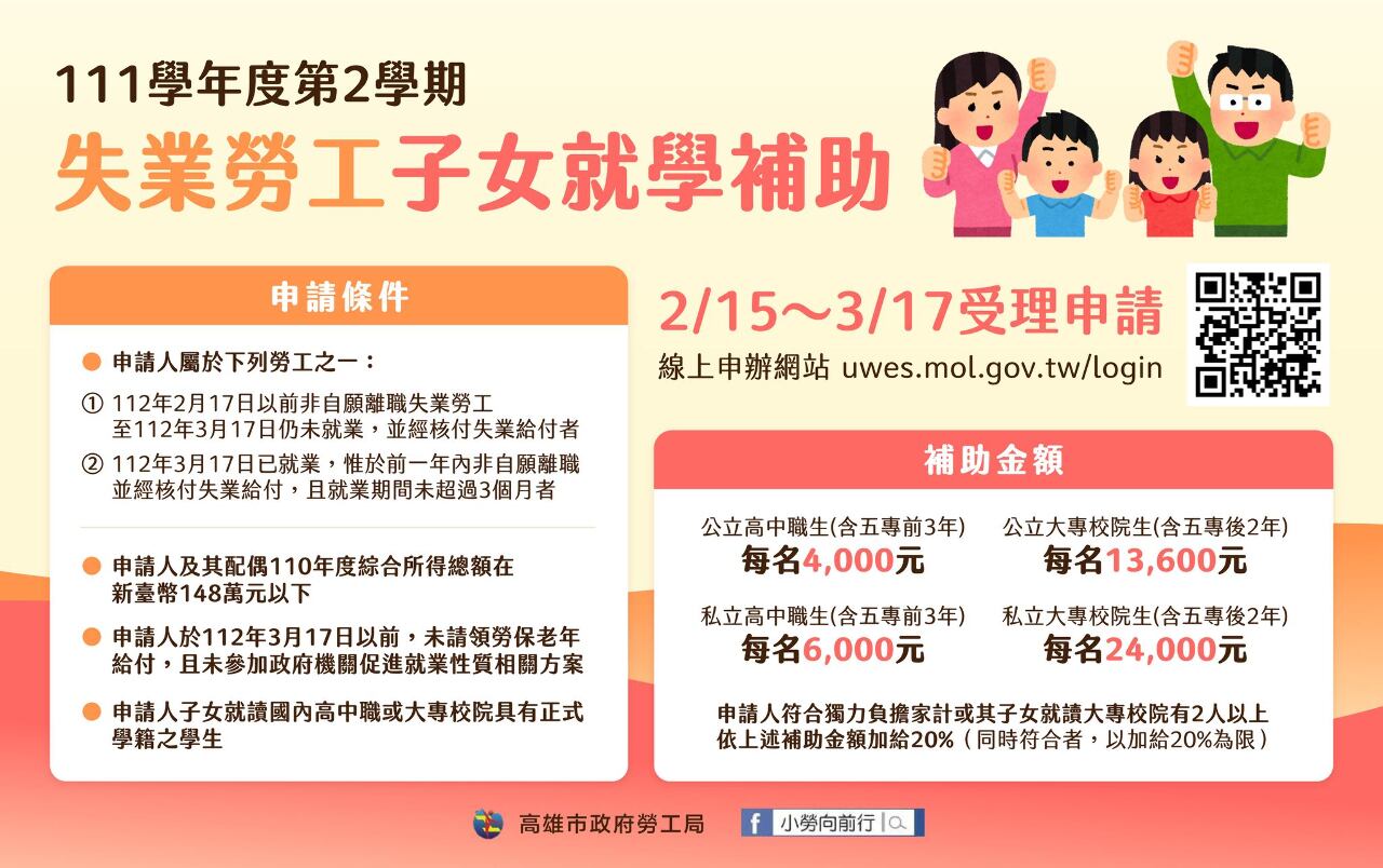 勞動部：失業勞工子女就學補助3/17截止