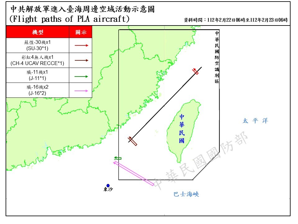 國防部偵獲13架次共機 2架次逾越海峽中線