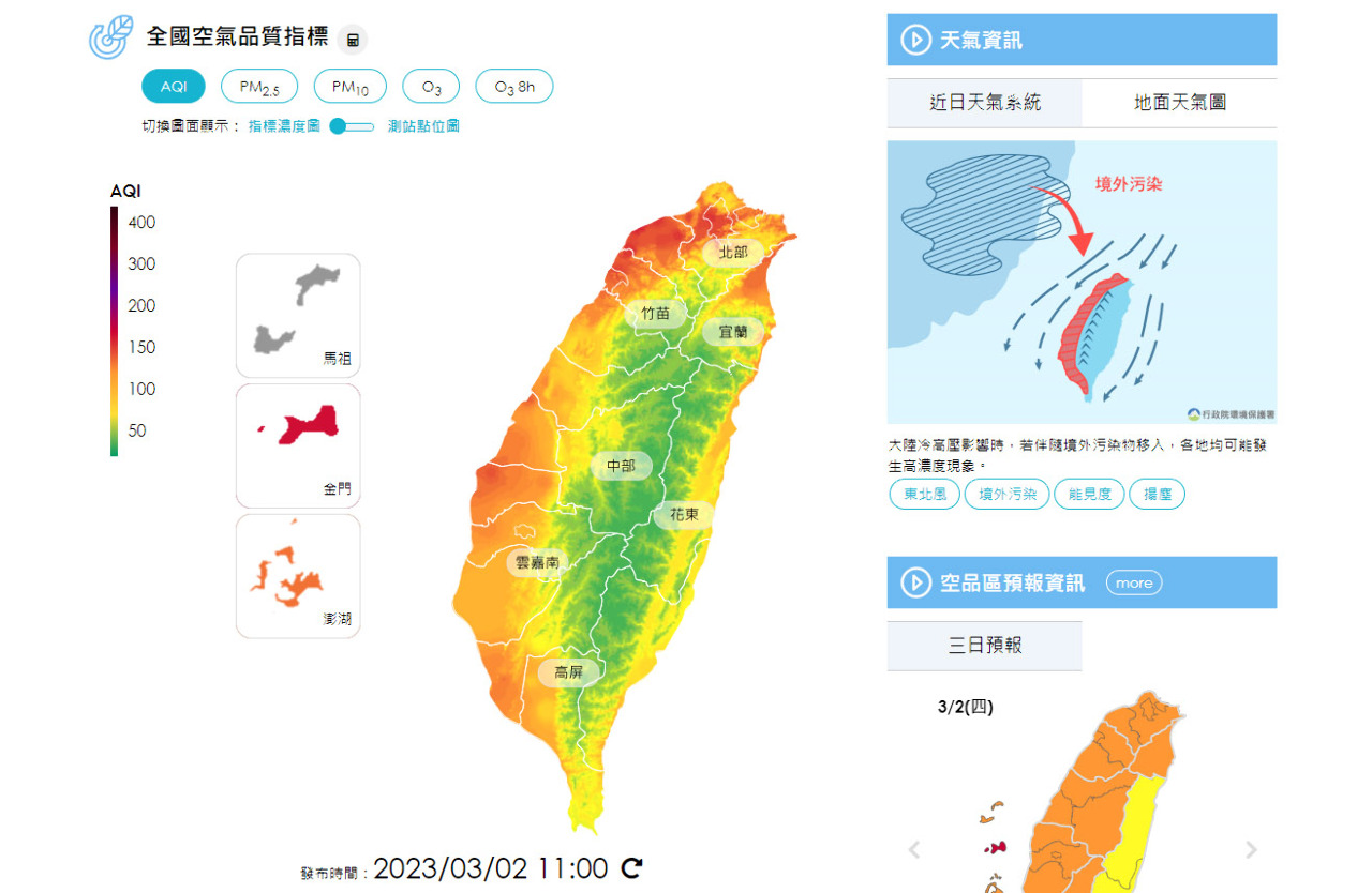 中國空污移入  新北桃園金門空品亮紅燈