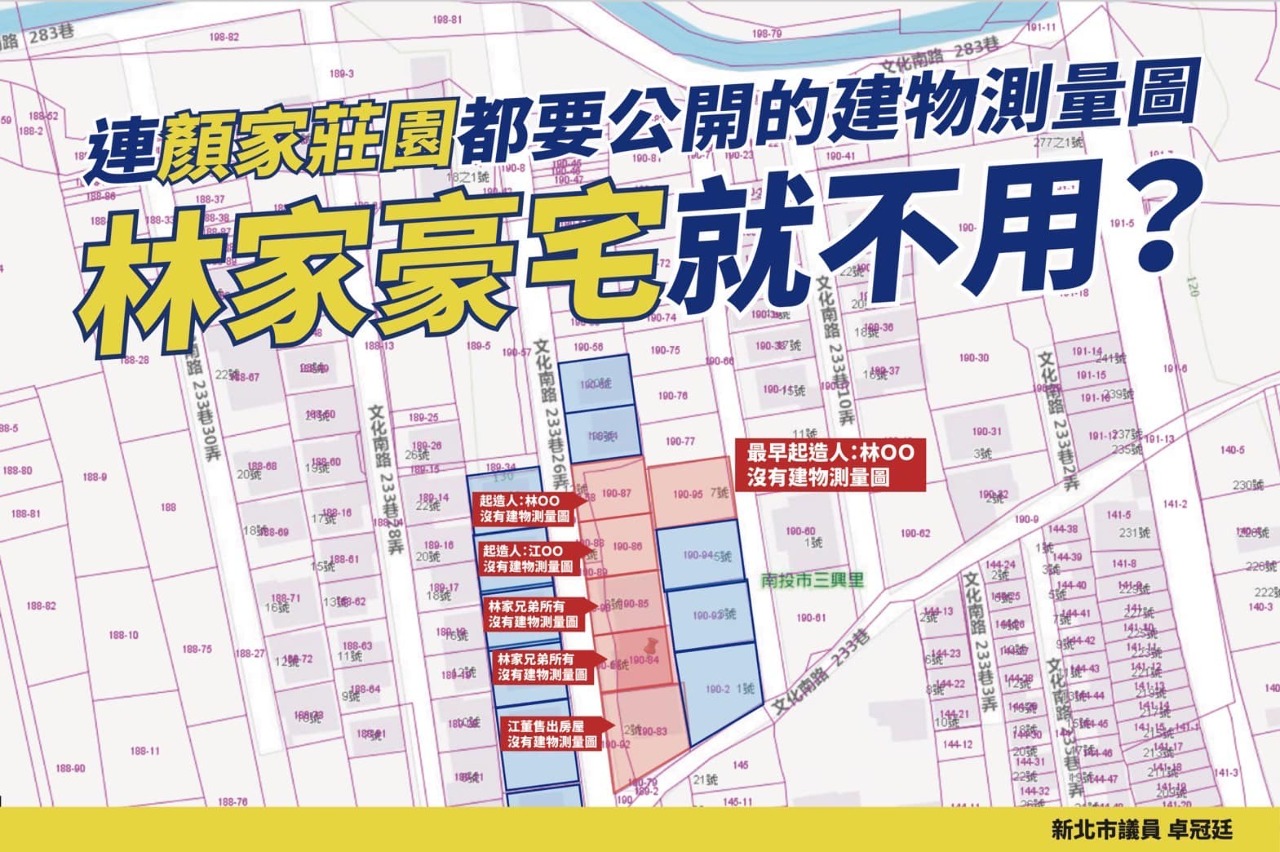 特權？卓冠廷質疑「林明溱家豪宅」測量圖查不到