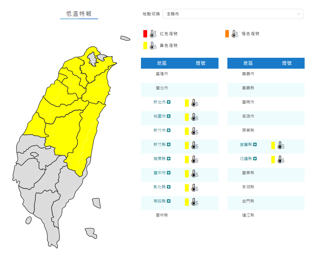 低溫特報  新北等10縣市入夜探10度以下
