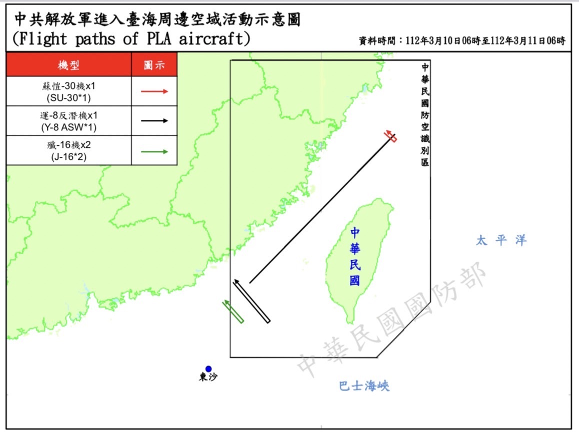 1架次蘇愷30越海峽中線 3架次共機擾西南ADIZ