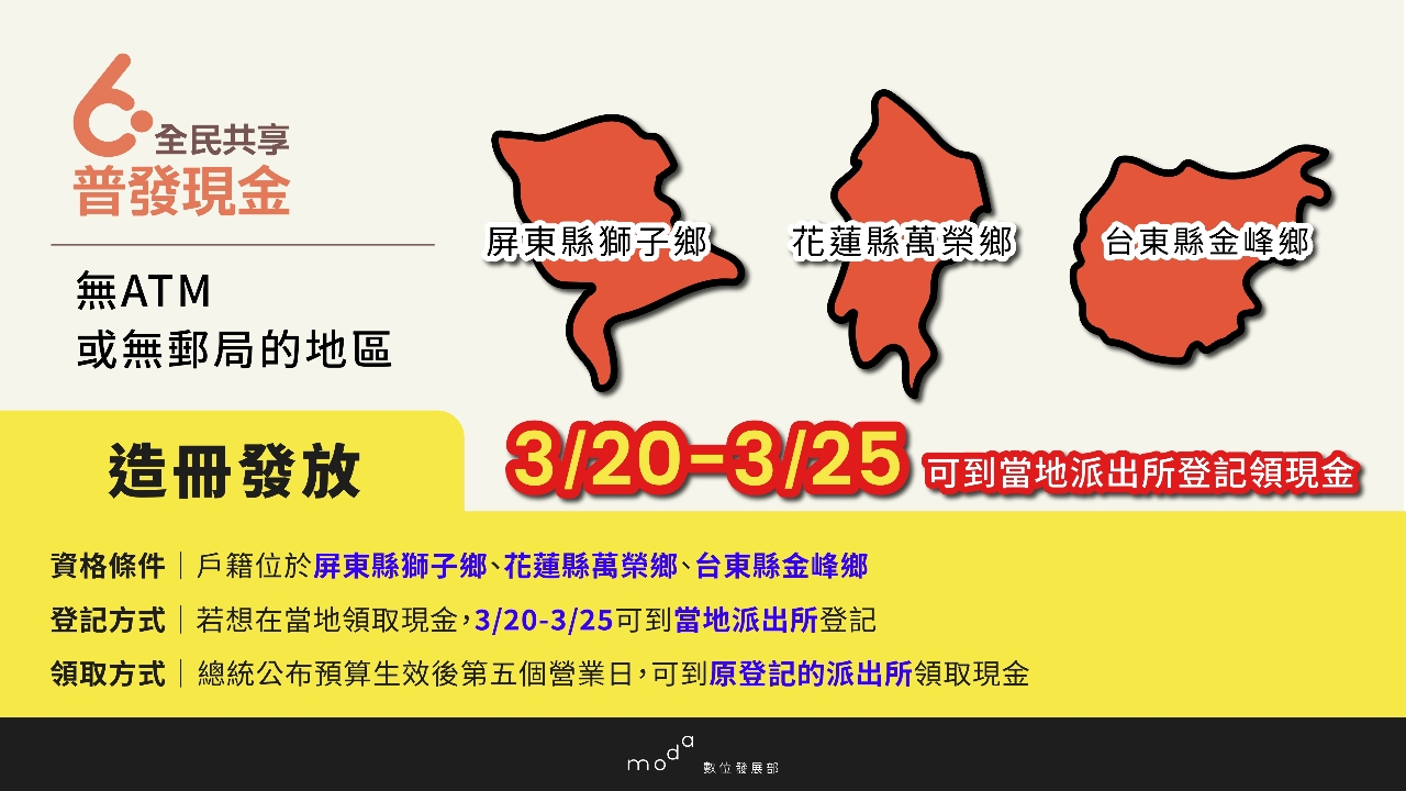 全民普發6000元  這3偏鄉可去警局登記領現金