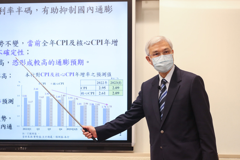 升息不符市場預期？楊金龍：央行仍適度緊縮