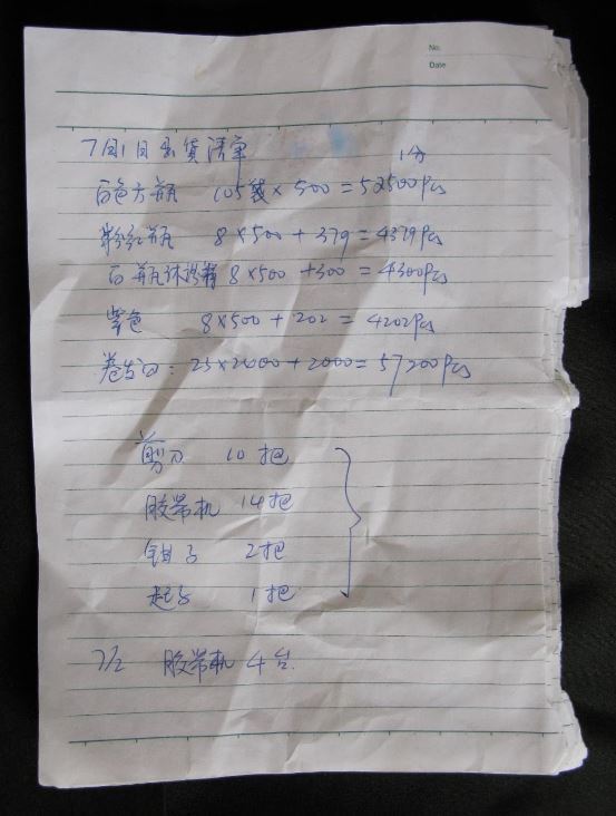劉水：收教所日記——別拋棄絕望（五七）