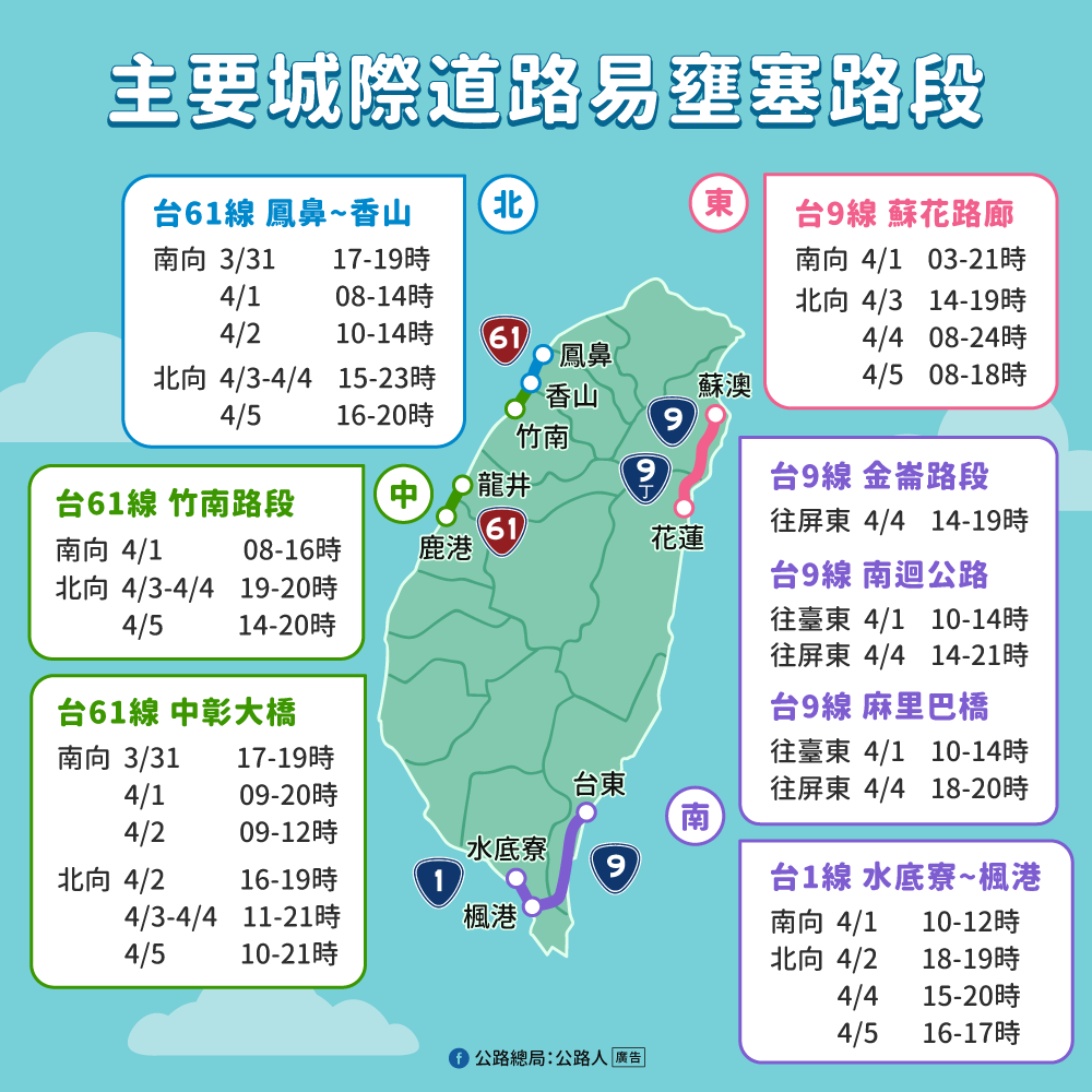 清明連假估31日現車潮 搭乘大眾運輸優惠多