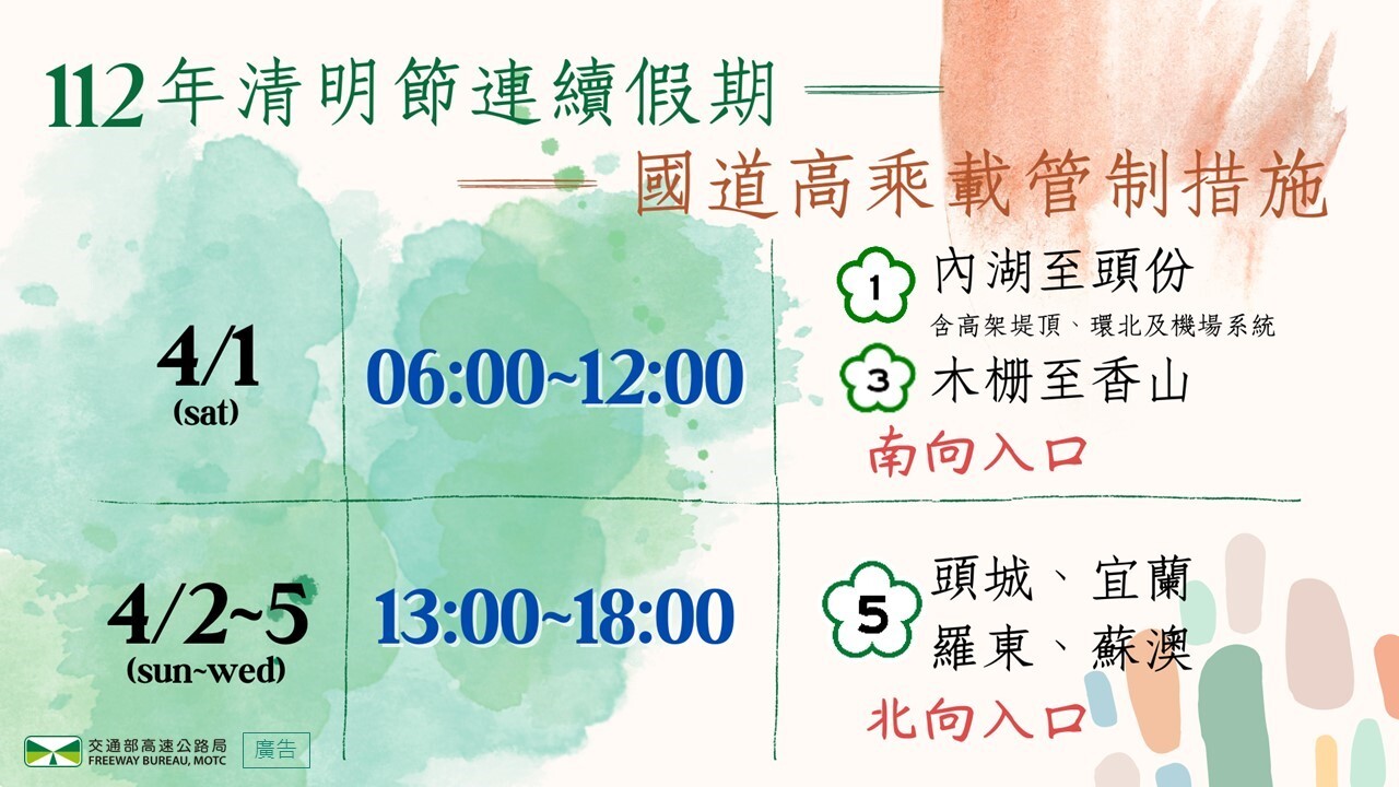 清明連假 國5北向高乘載管制時段提前