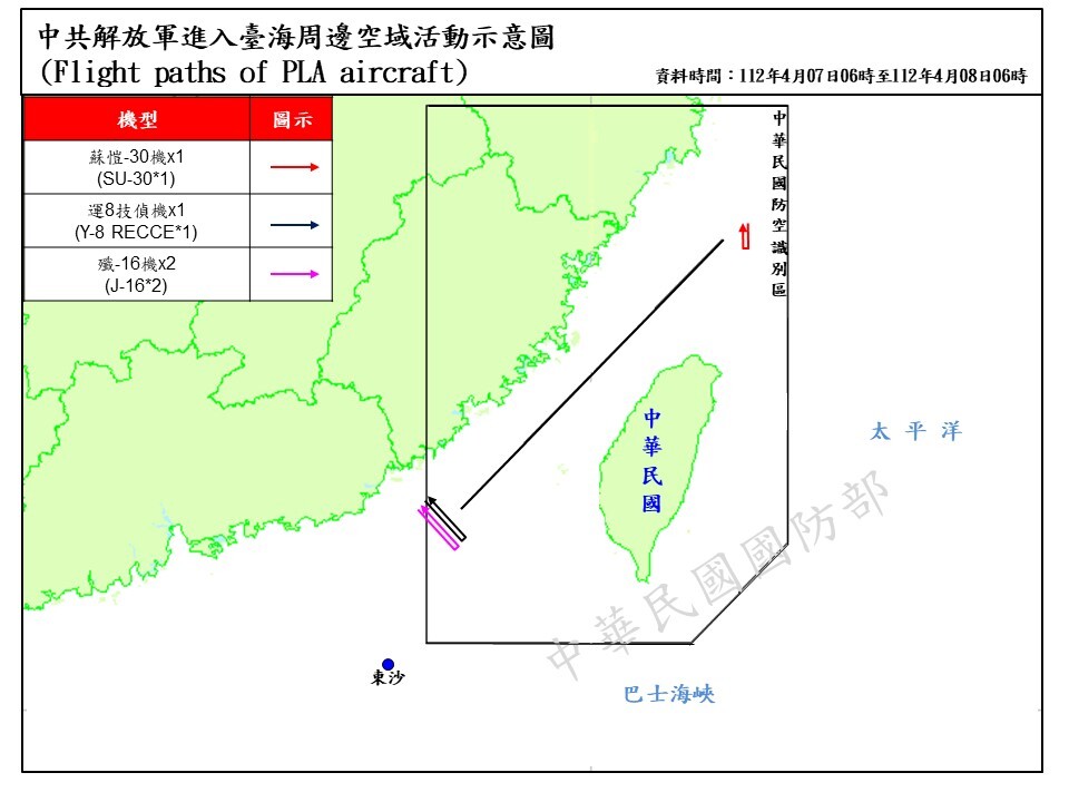 南北二路擾台  共機4架次越中線