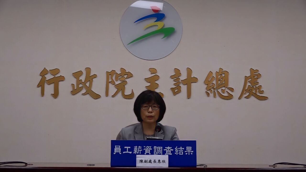 薪水變薄了  今年前2月實質薪資減幅10年最大