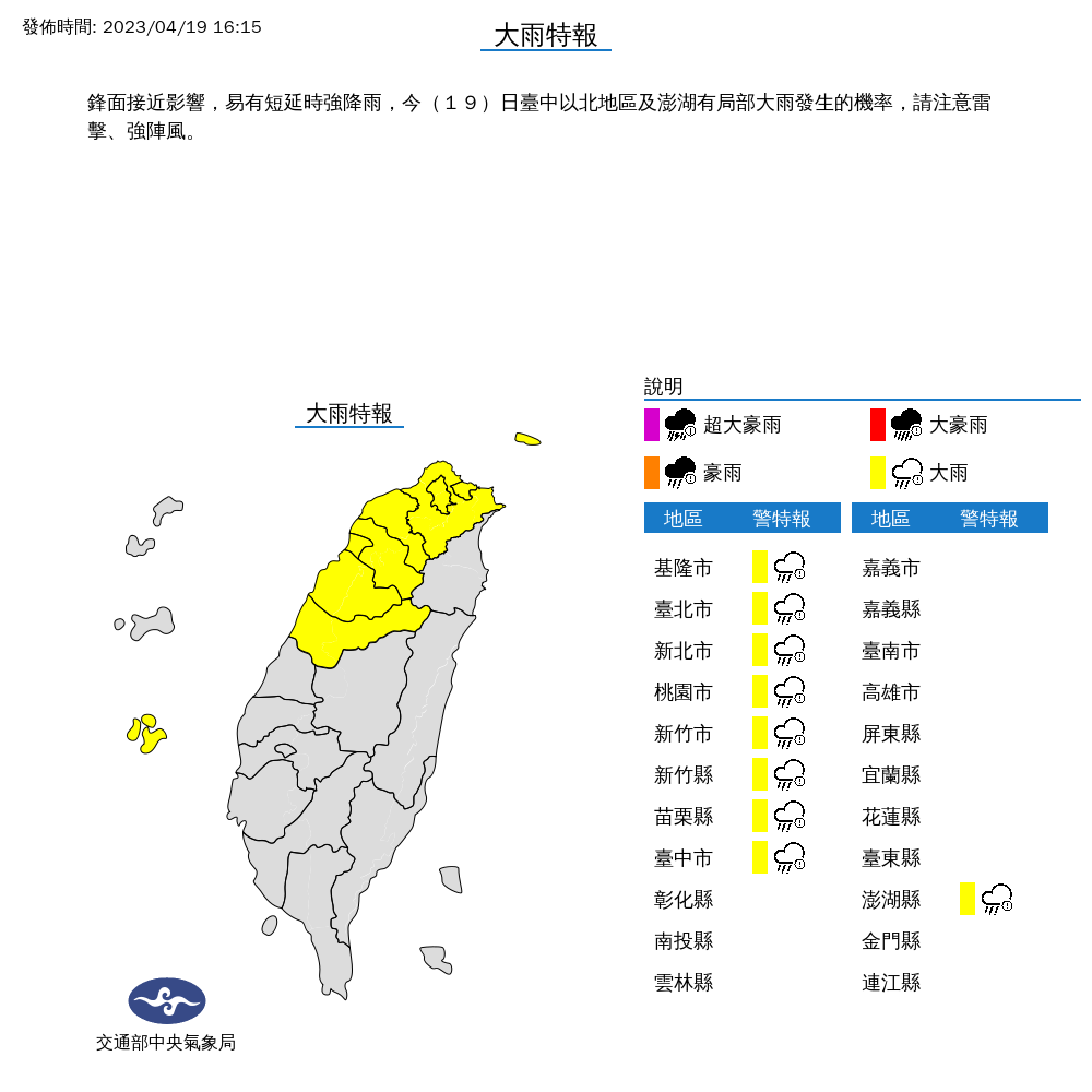 澎湖、台中以北等9縣市大雨特報