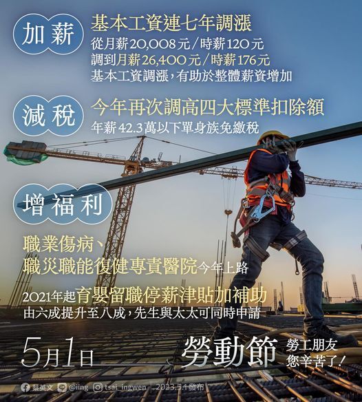 五一勞動節 總統感謝勞工付出 力求勞保穩健運作