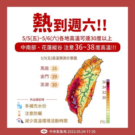 中南部高溫持續至6日白天 7日全台有雨降溫