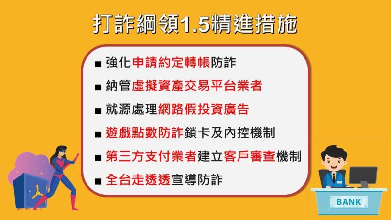 組打詐國家隊 政院跨部會提行動綱領1.5版
