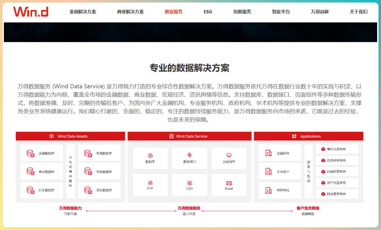 WSJ：憂美智庫探查 中國限制海外取用資料庫