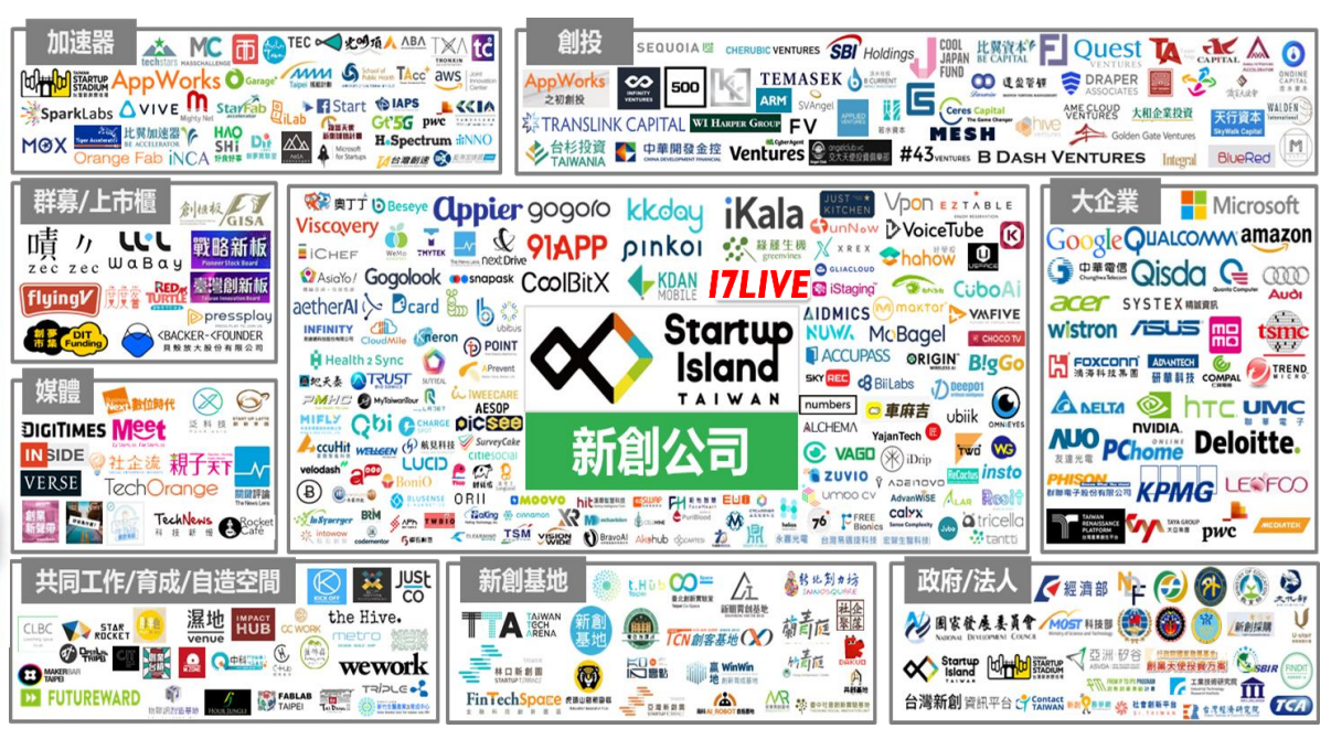 亞洲‧矽谷計畫2.0 帶動逾109億元投資