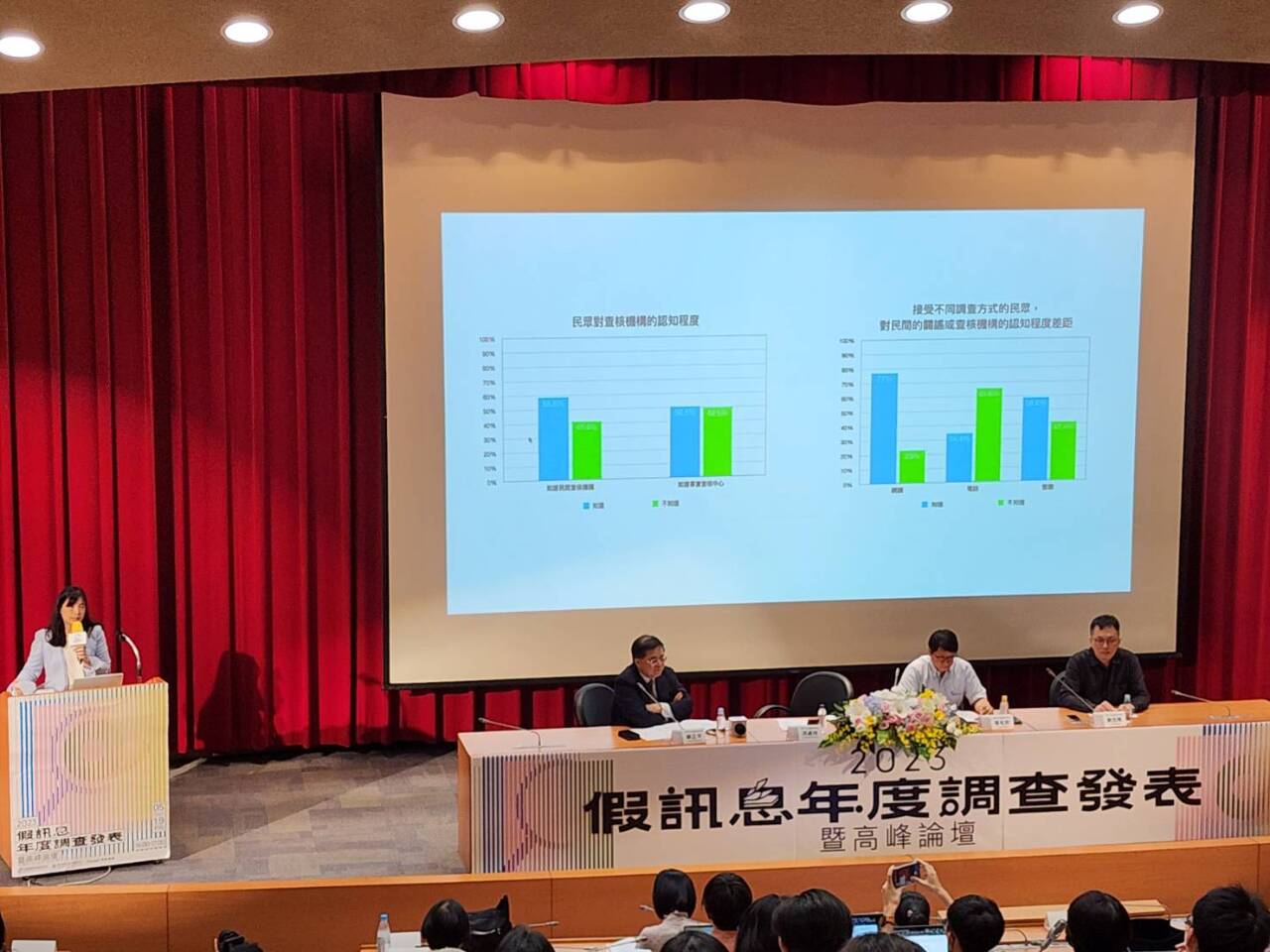 假訊息調查出爐 逾83%台人收過