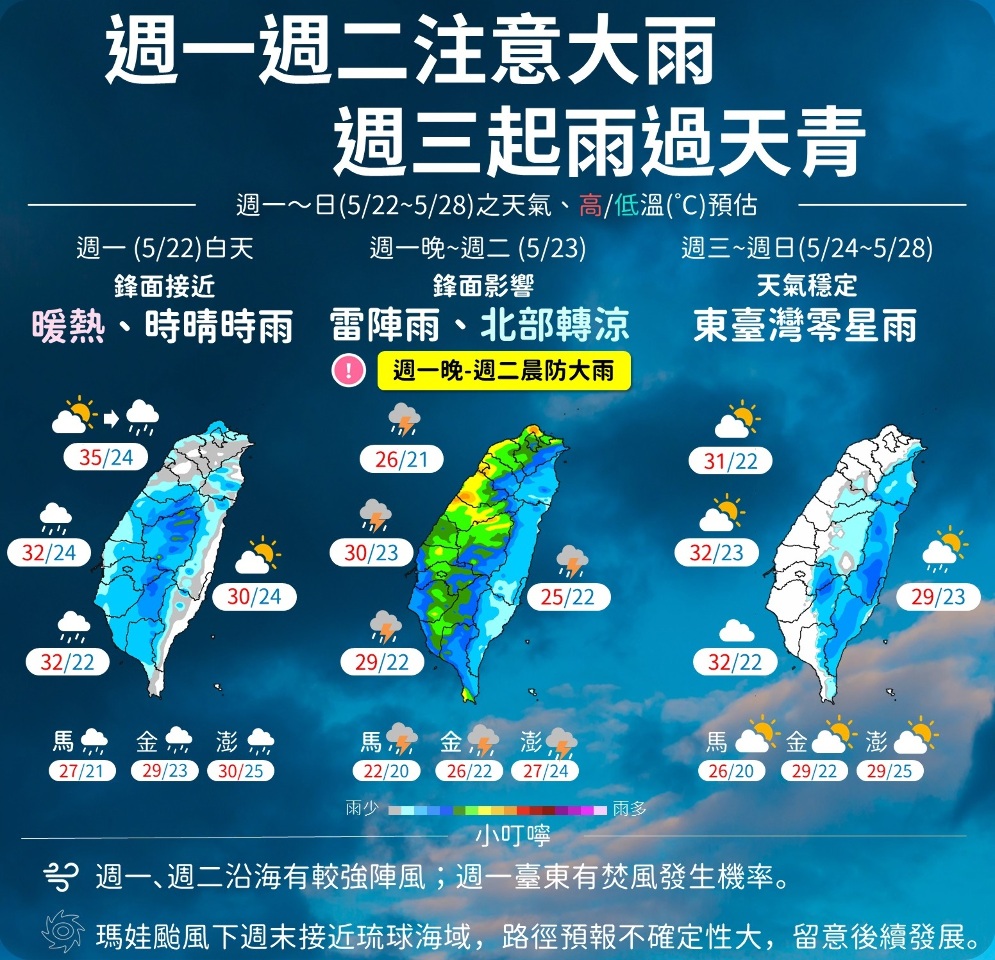 瑪娃颱風對台暫無影響 鋒面今晚接近西半部防大雨