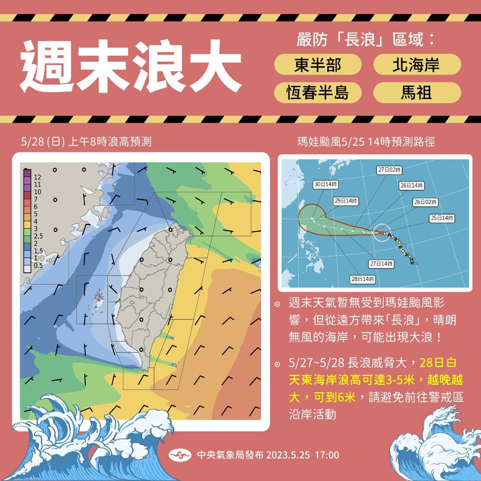 強颱瑪娃30日離台最近 27日起沿海防長浪
