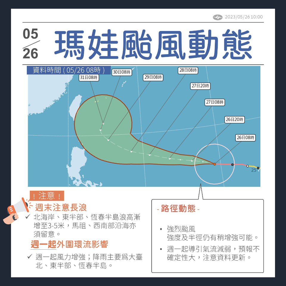 最強五月颱瑪娃進逼 最快29日發布海警