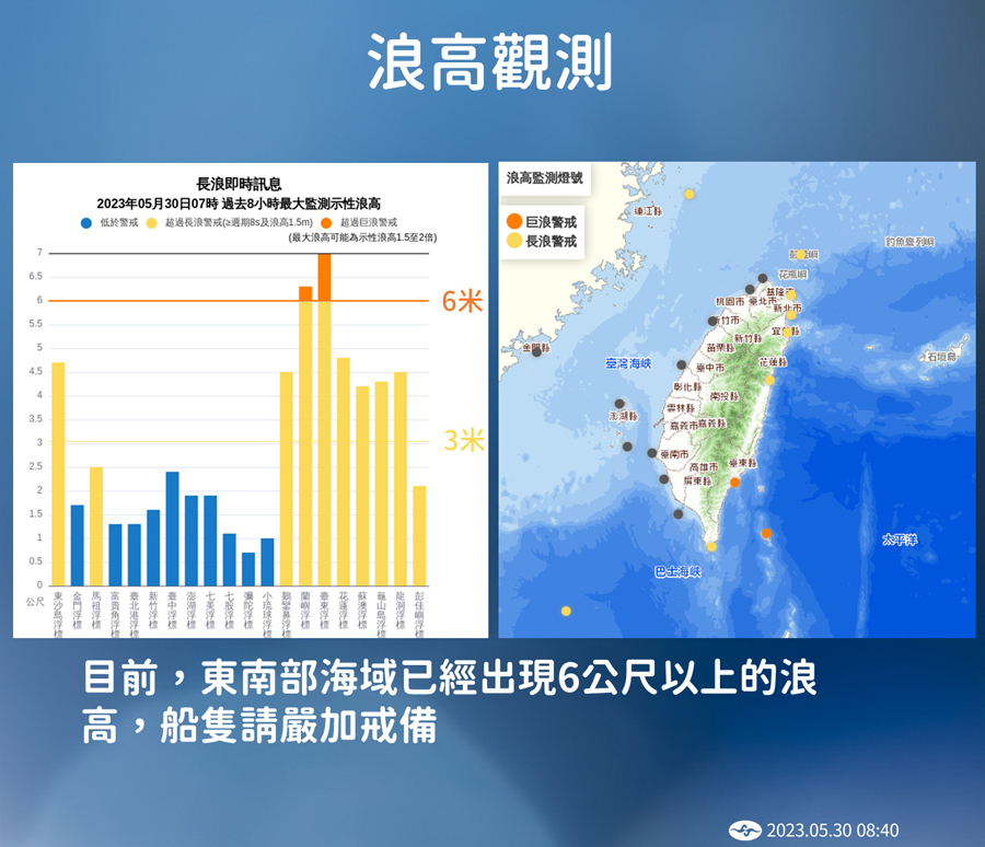 中颱瑪娃掀巨浪 氣象局疾呼：勿往海邊活動