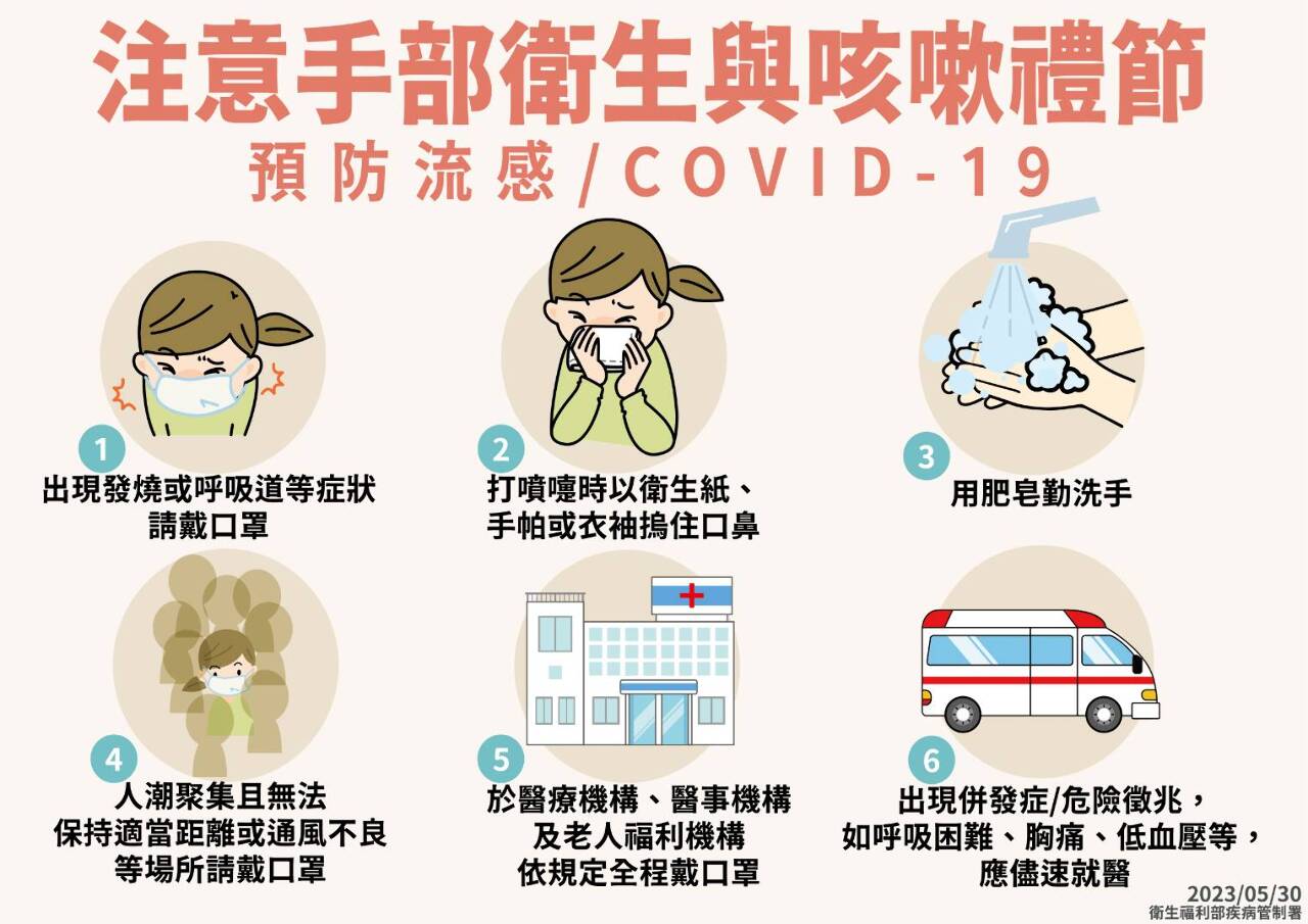 流感疫情處高點 端午節前只升不降