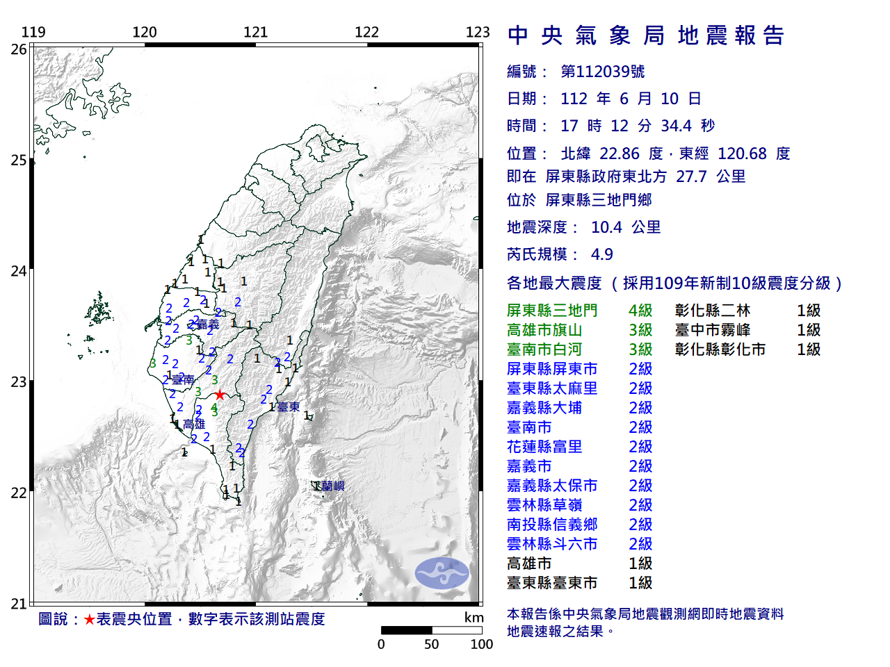 屏東再震規模4.9  最大震度4級