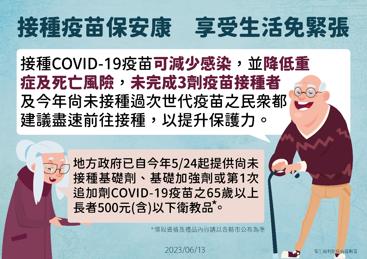新冠疫情仍在升溫 估死亡數續增