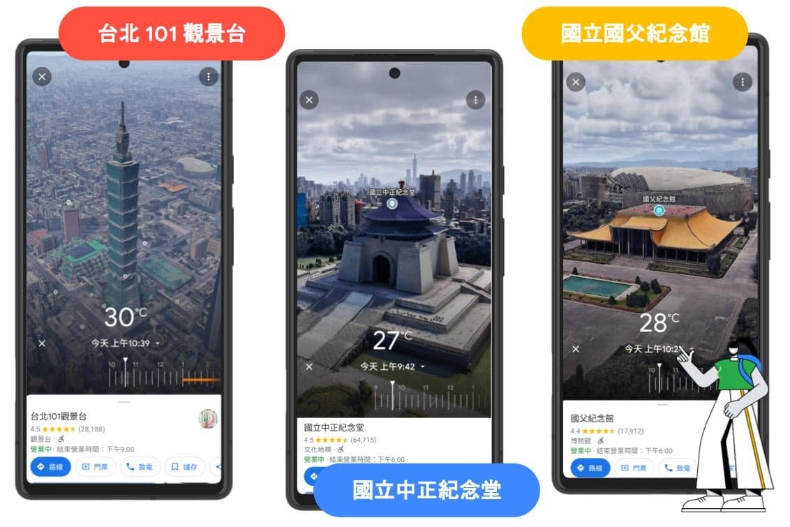Google推沉浸式實景地圖 台灣熱門地標也入列
