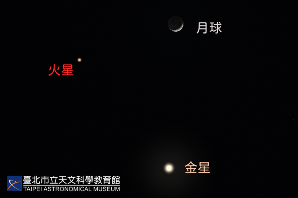 火星、金星今同時合月 像天空眨眼睛