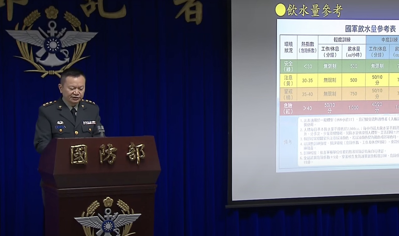因應炎夏高溫 國軍監測中暑係數嚴防熱傷害