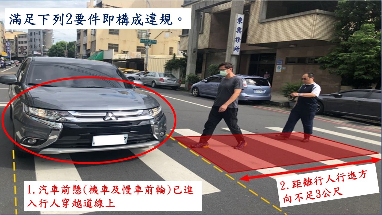 開車族注意 明起斑馬線未停讓行人最高罰6千