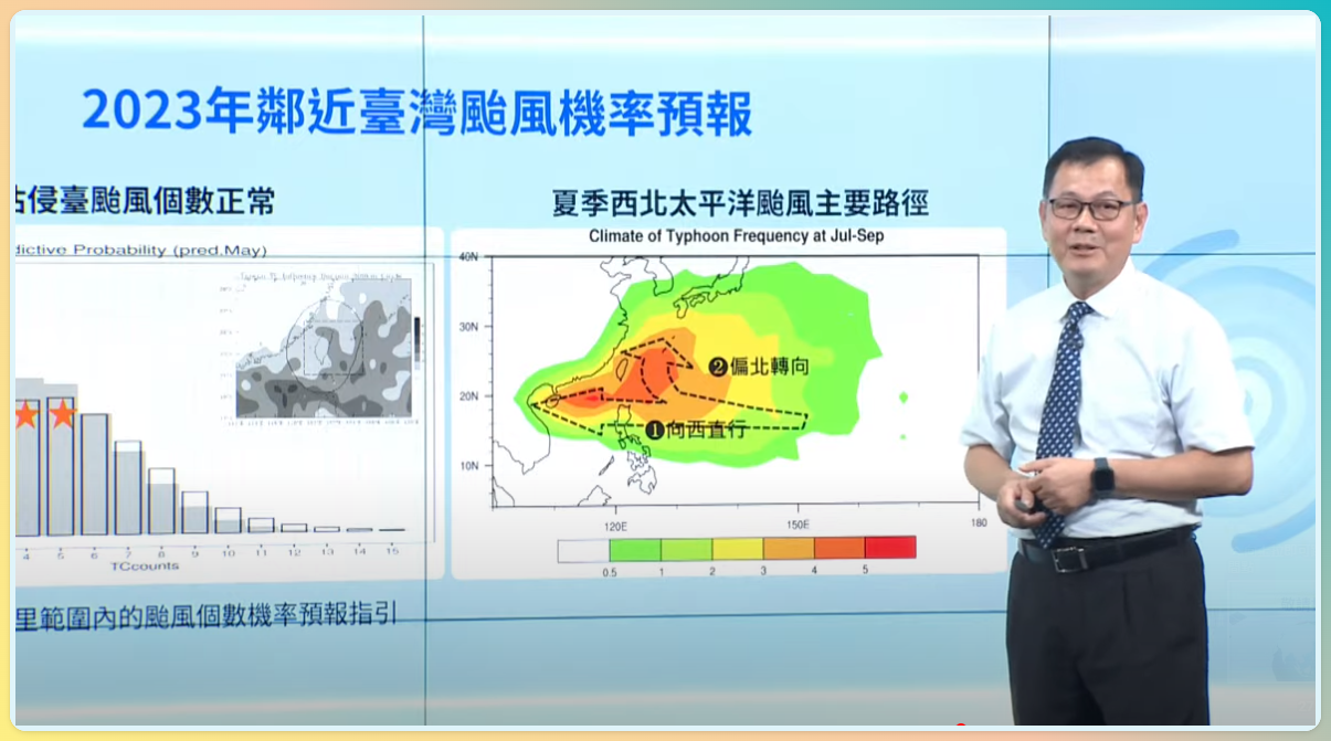 聖嬰年即將重返 氣象局：留意襲台颱風強度較強