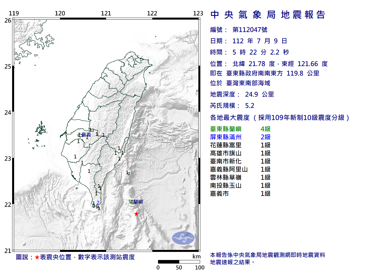 蘭嶼接連地牛翻身  可能仍有規模4以上餘震