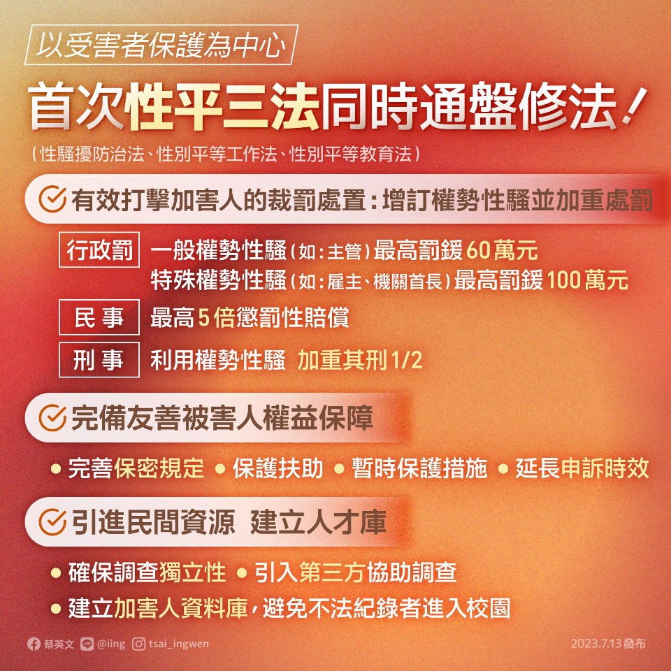 性平3法修法 總統盼打擊加害人完備被害人權益