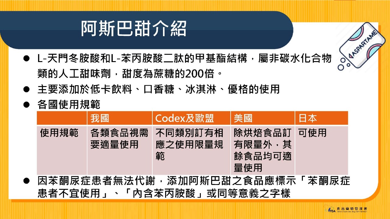 如何管理阿斯巴甜？食藥署：持續關注國際動態