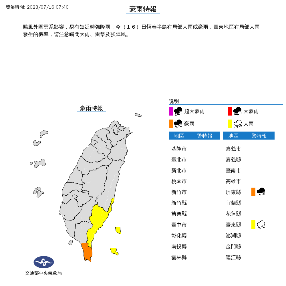 颱風外圍雲系影響 屏東、台東防豪雨大雷雨