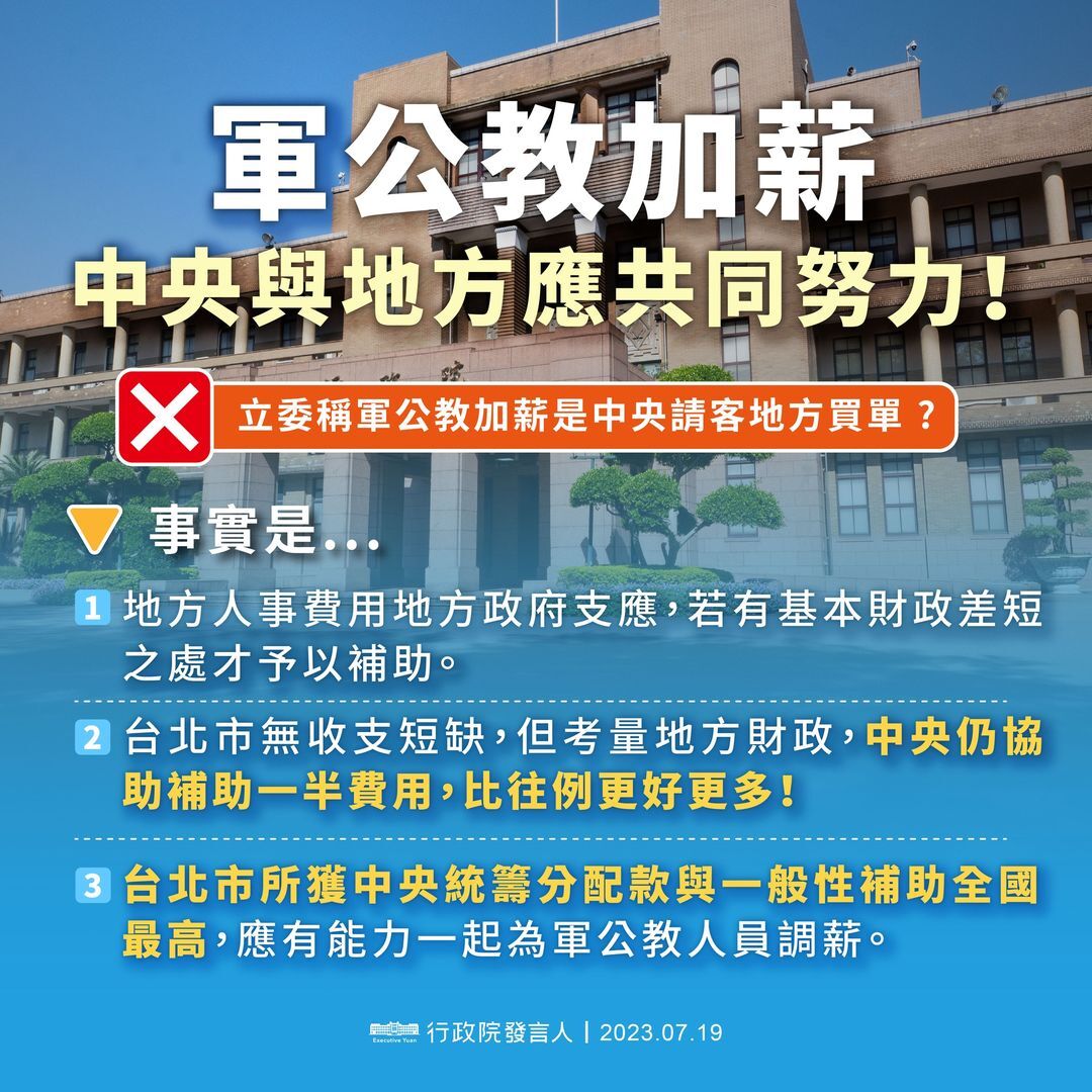 軍公教加薪 政院：北市獲補助一半已優於以往