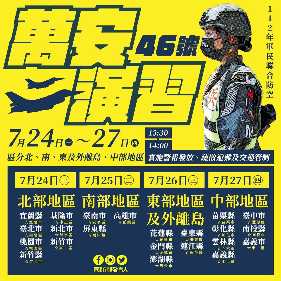萬安46號演習明起分區登場 將實施人車管制