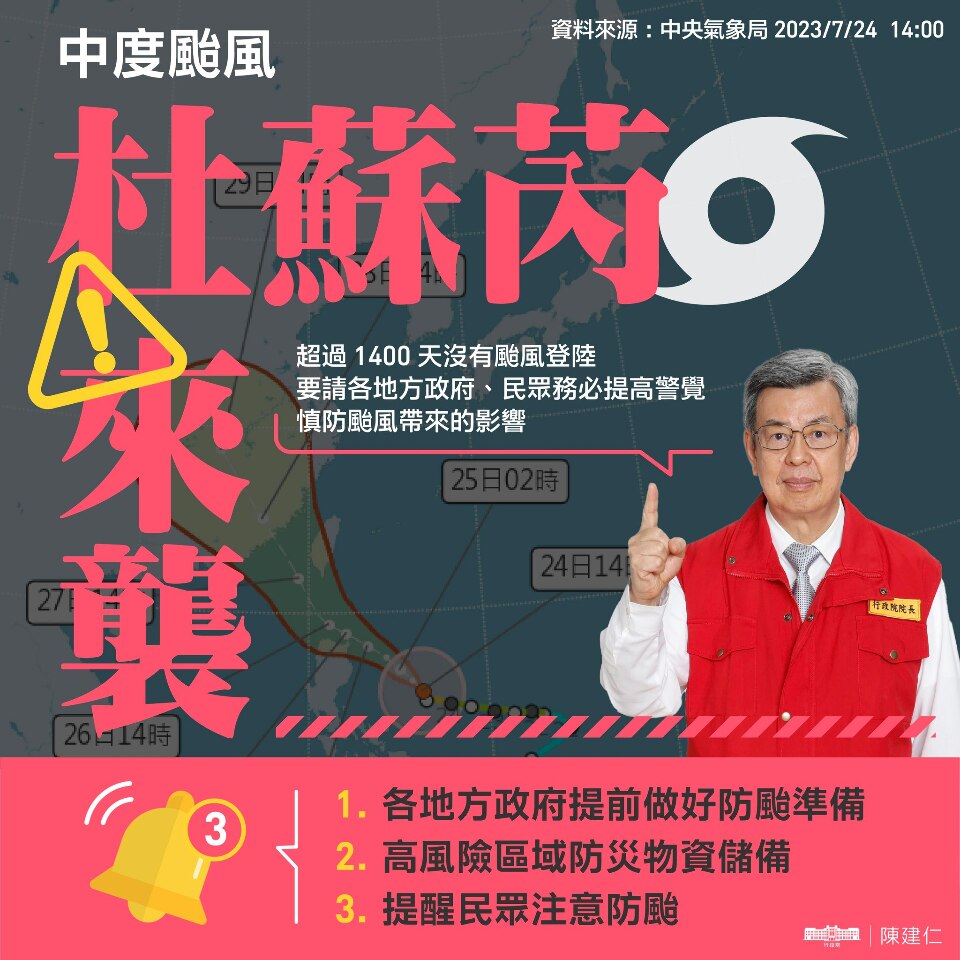 颱風杜蘇芮逼近 陳建仁：中央地方齊心減少災損